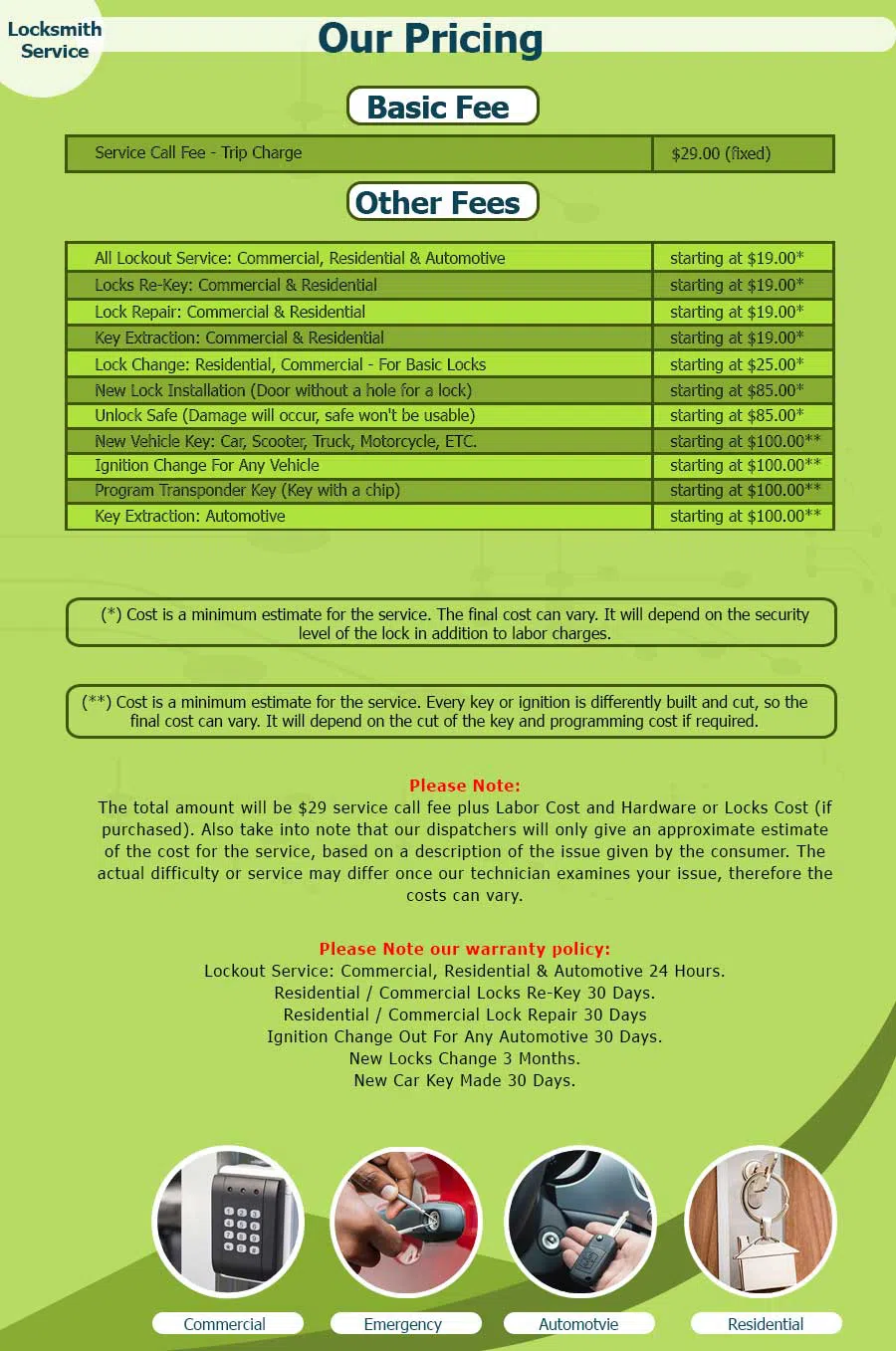 Expert Locksmith Services Westminster, CO 303-566-0917